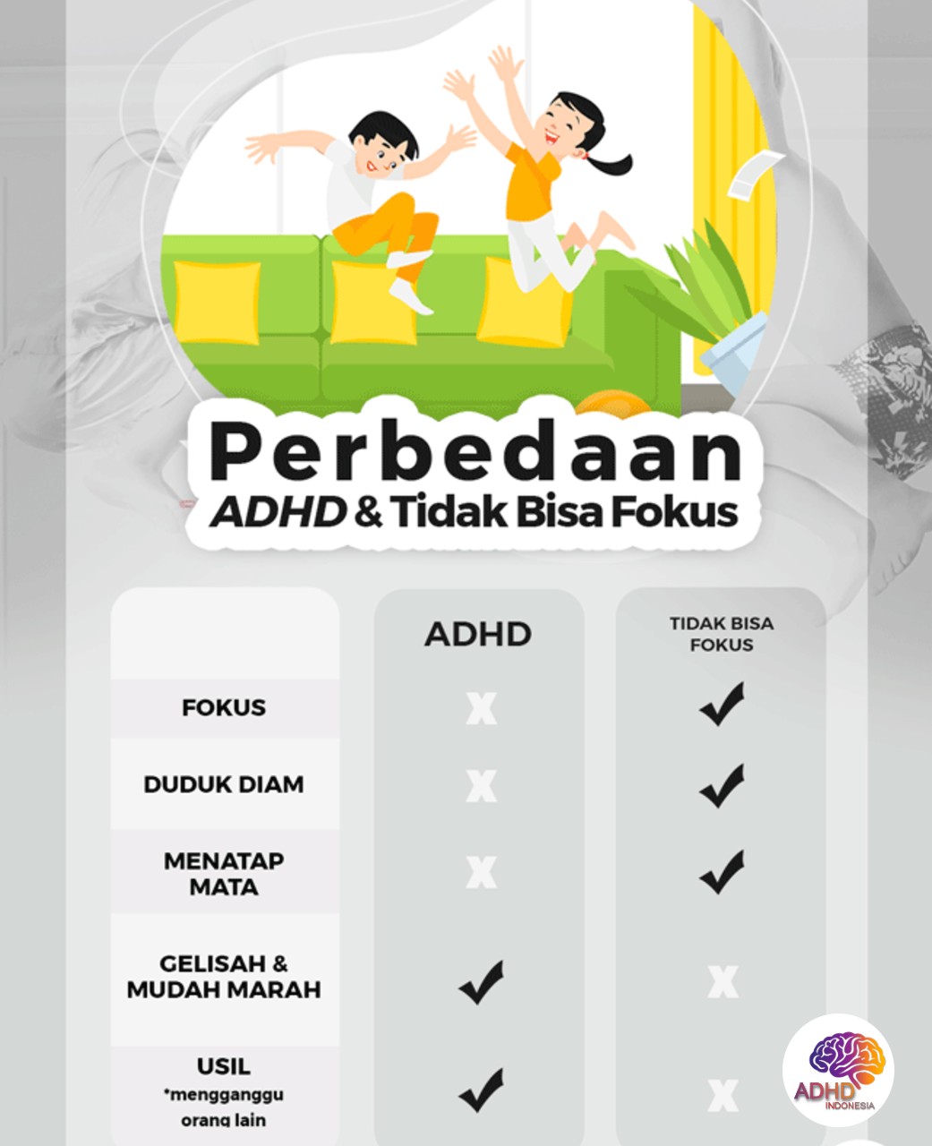 Apa Itu ADHD? Panduan Edukasi untuk Orang Tua di Kota Dumai