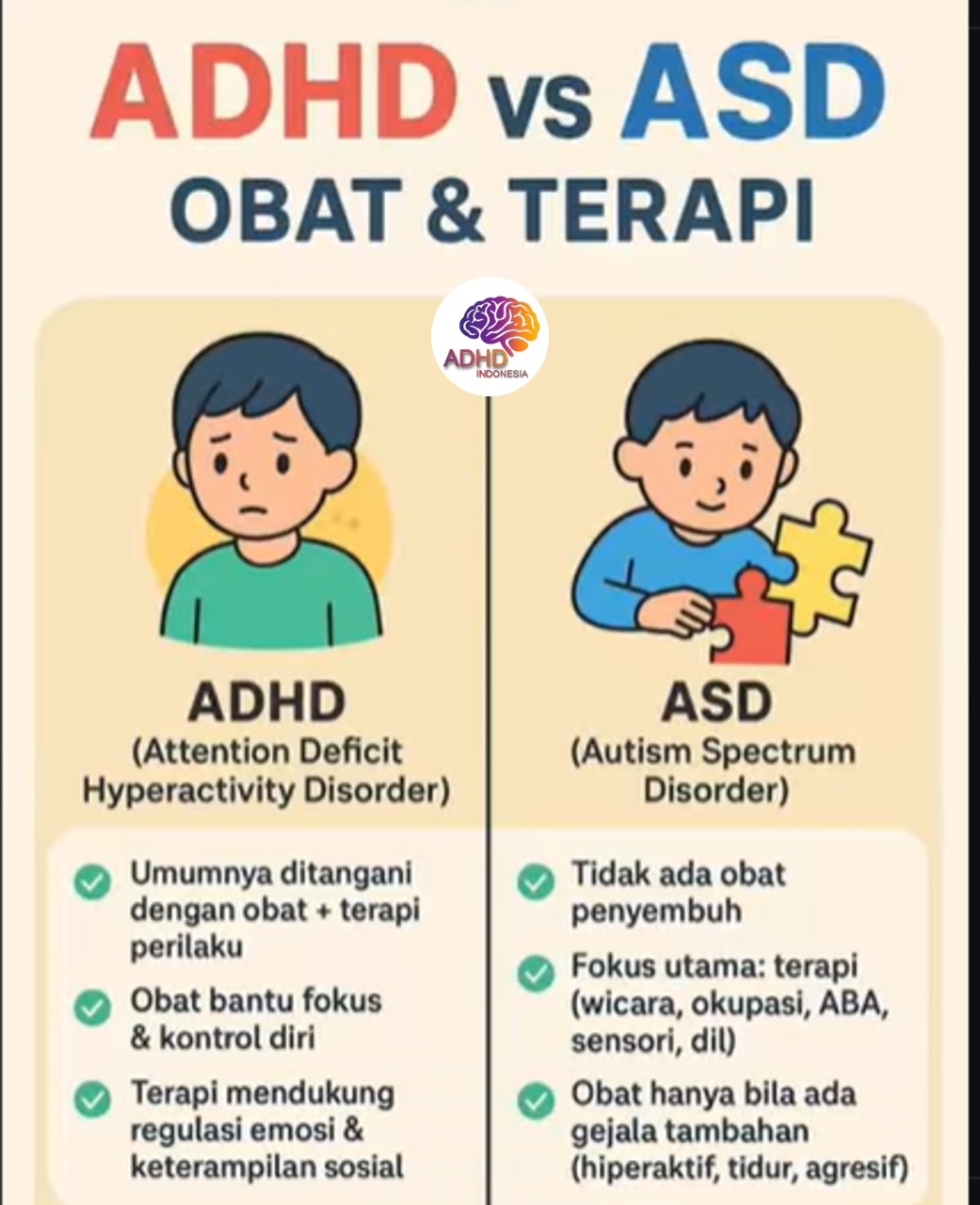 Terapi ADHD: Informasi Awal yang Perlu Diketahui Orang Tua di Kota Dumai
